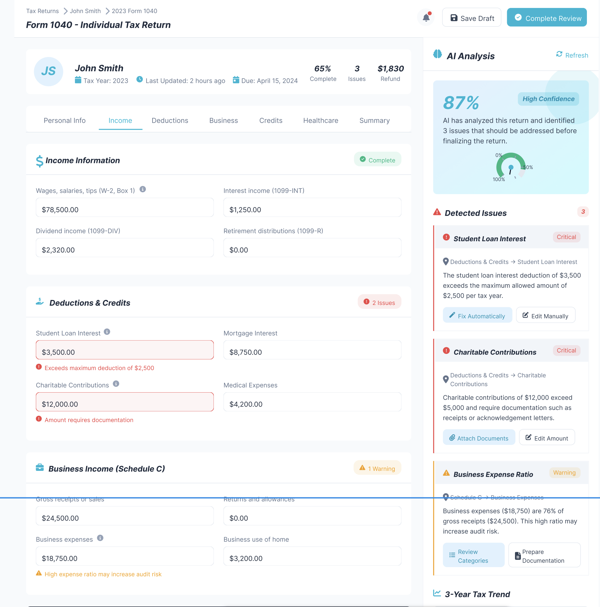 AI-powered tax return draft preparation interface showing error detection, flagged issues, and accuracy indicators