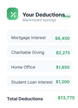 Your deductions maximized savings